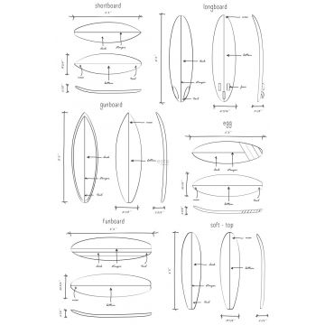 fotomural dibujos técnicos de tablas de surf negro y blanco de ESTAhome
